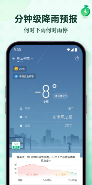彩云天气永久免费版界面展示分钟级降水预报与雷达图